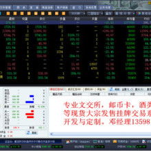 金之道軟件開發 賦能企業數字化轉型